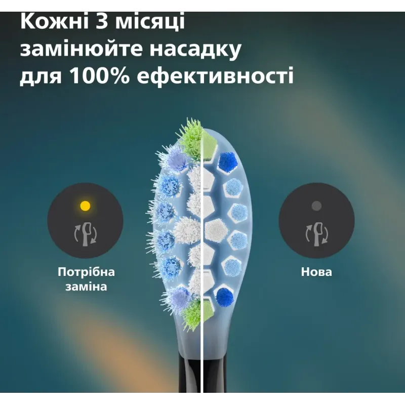Насадка для зубной электрощетки Philips HX9042/88