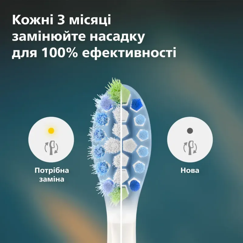 Насадка для зубной электрощетки Philips HX9042/87