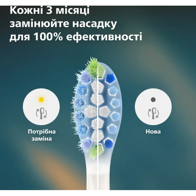 Насадка для зубной электрощетки Philips HX9044/87