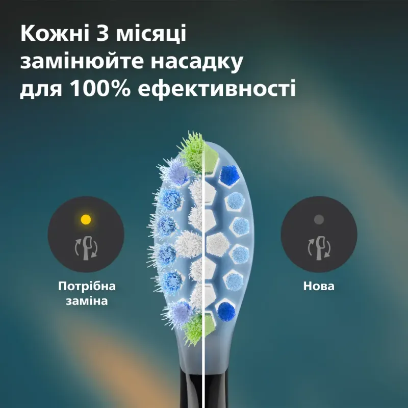 Насадка для зубной электрощетки Philips HX9044/88