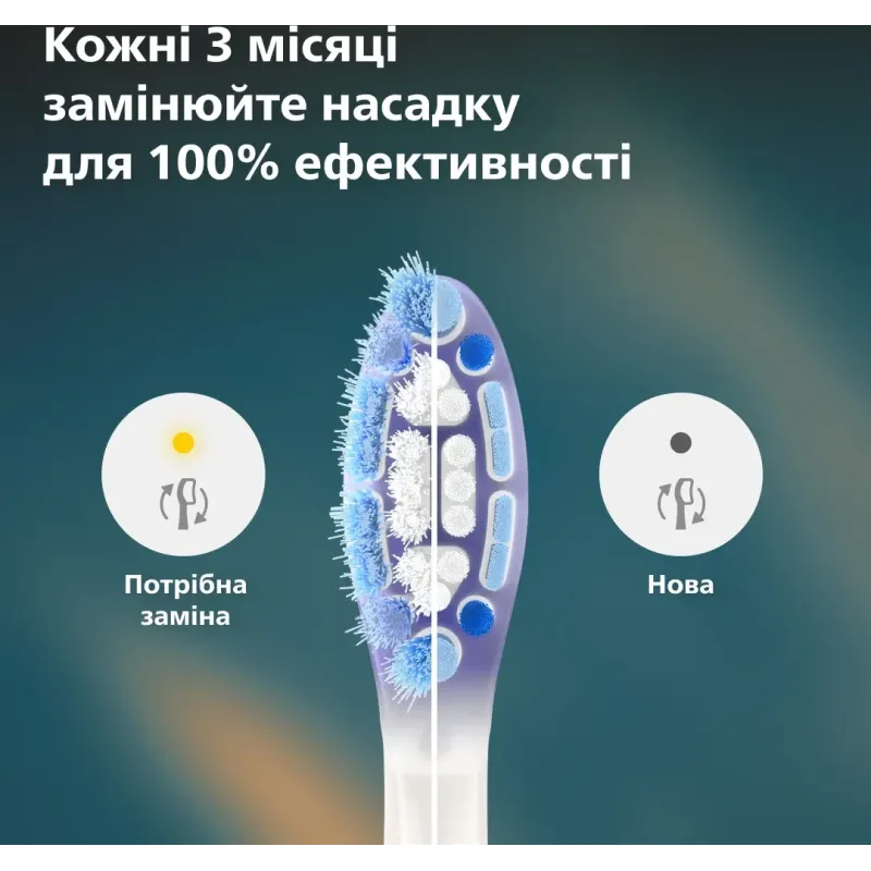Насадка для зубной электрощетки Philips HX9052/87