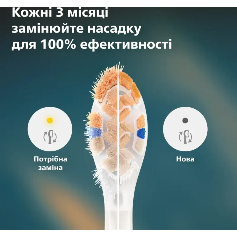 Насадка для зубной электрощетки Philips HX9092/87