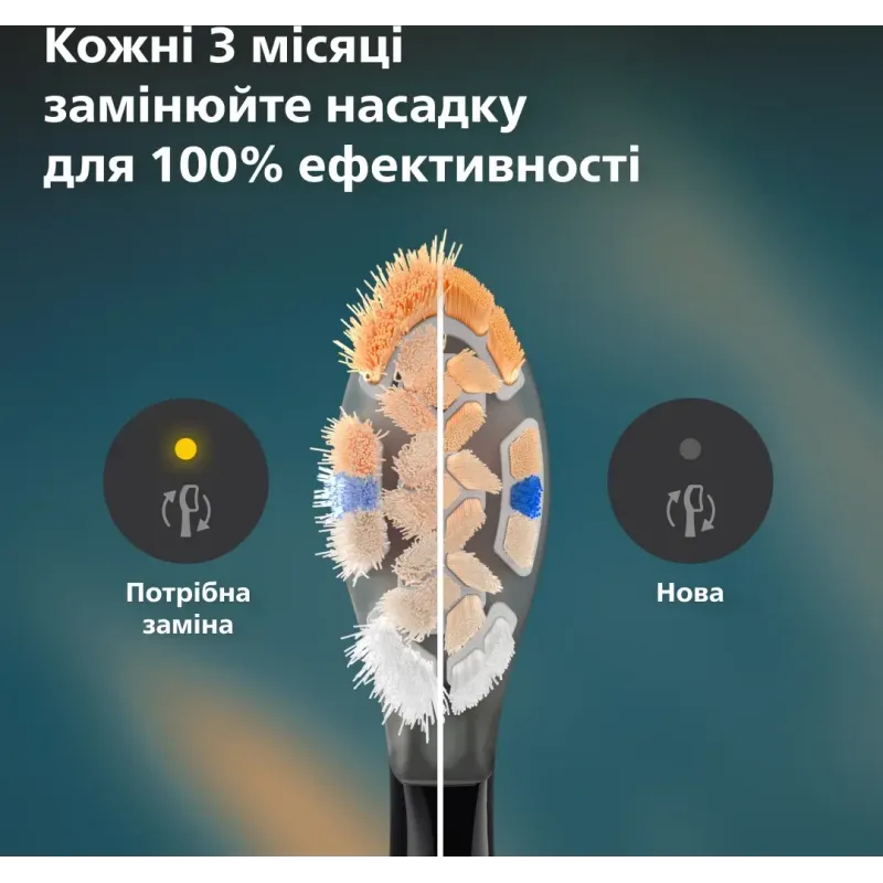 Насадка для зубной электрощетки Philips HX9092/88