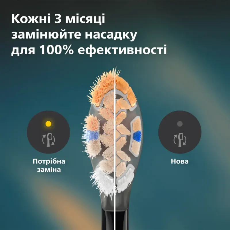 Насадка для зубной электрощетки Philips HX9094/88