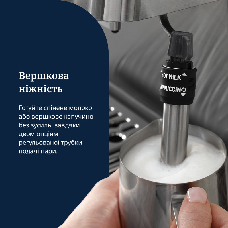 Кофеварка Delonghi Linea Classic EM450.M