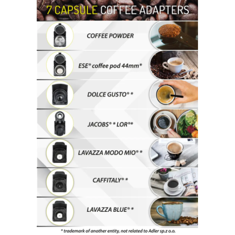 Кофеварка Camry CR4414 white