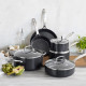GreenPan Copenhagen (CC003346-001)