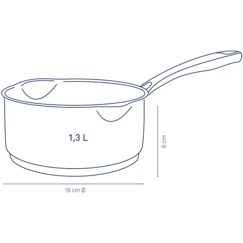 KELA Flavoria (10180)