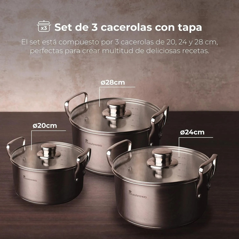 MasterPro Smart, 3,14/6,5/11,6 л, 6 предметів (BGMP-2145)