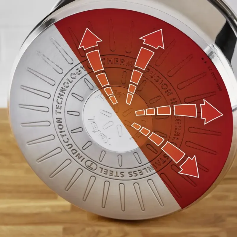 Набор посуды Tefal  B925S655