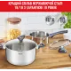 Набор посуды Tefal Daily Cook (G712S855)