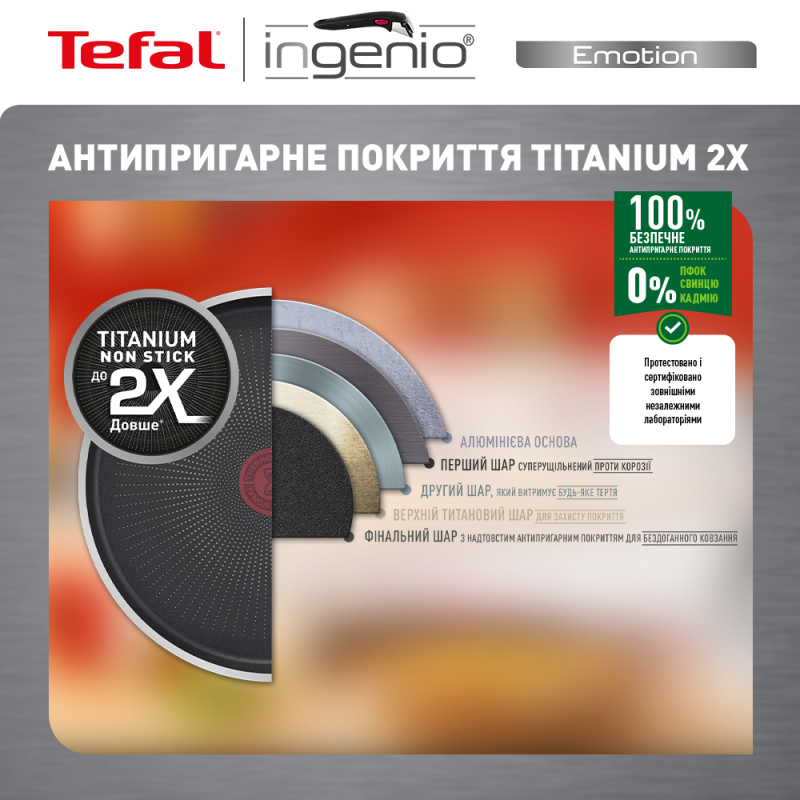 Набір посуду Tefal Ingenio Emotion L897SA74
