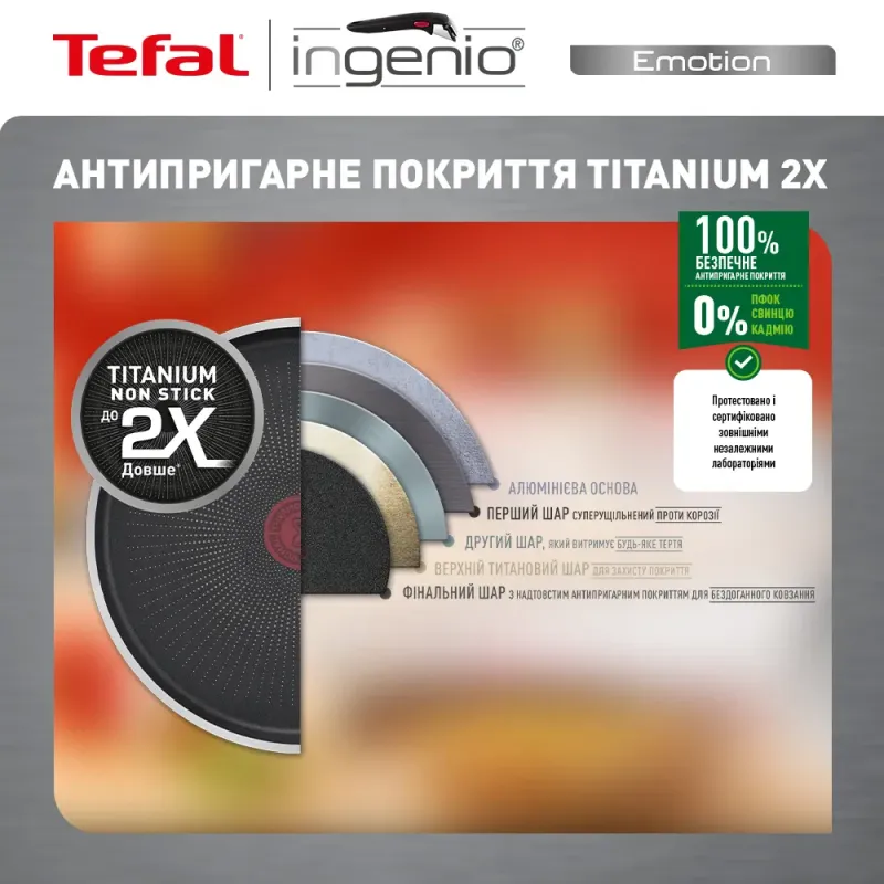 Набор посуды Tefal Ingenio Emotion L897SA74