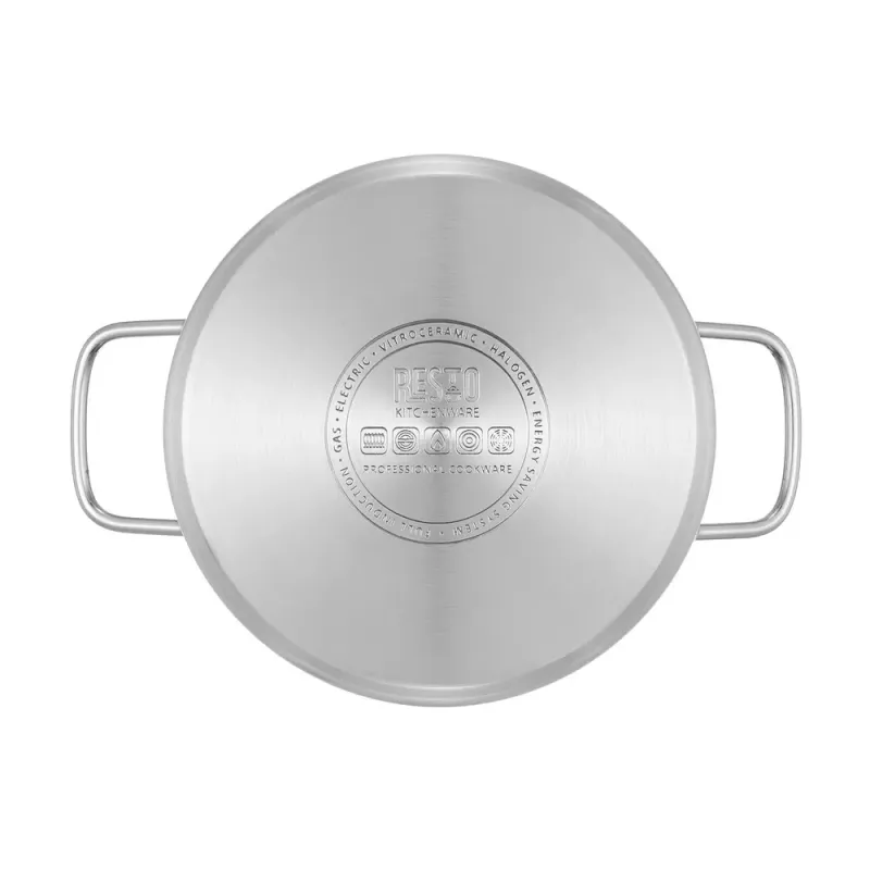 Набор посуды RESTO 92025