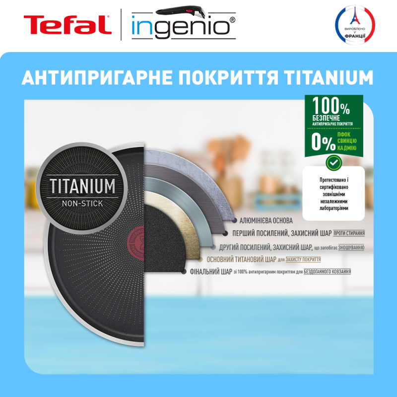 Набор посуды Tefal Ingenio Easy Cook & Clean (L1549013)