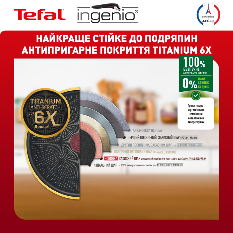 Набор посуды Tefal Ingenio Unlimited L7639002