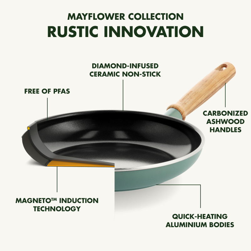 Набір посуду GreenPan Mayflower (CC001595-001)