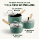 Набір посуду GreenPan Mayflower (CC001595-001)