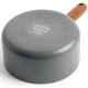 Набор посуды GreenPan Mayflower Pro (CC005410-001)