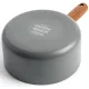Набор посуды GreenPan Mayflower Pro (CC005410-001)