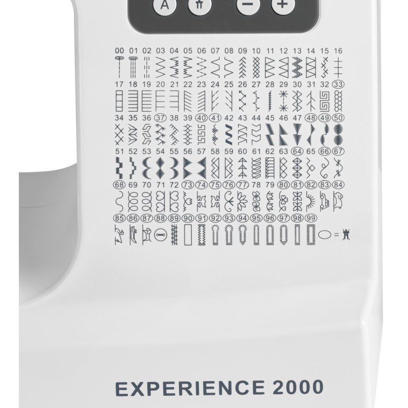 Швейна машина MINERVA Experience 2000