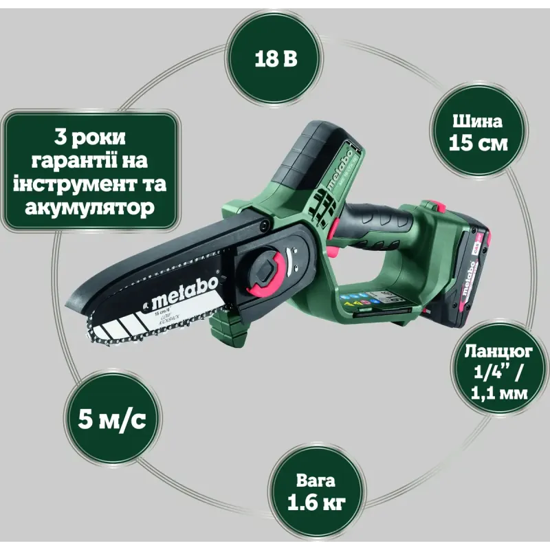 Пила цепная аккумуляторная Metabo MS 18 LTX 15 (600856500)