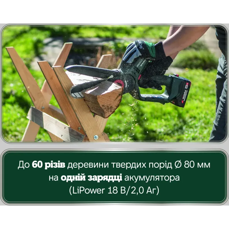 Пила цепная аккумуляторная Metabo MS 18 LTX 15 (600856500)