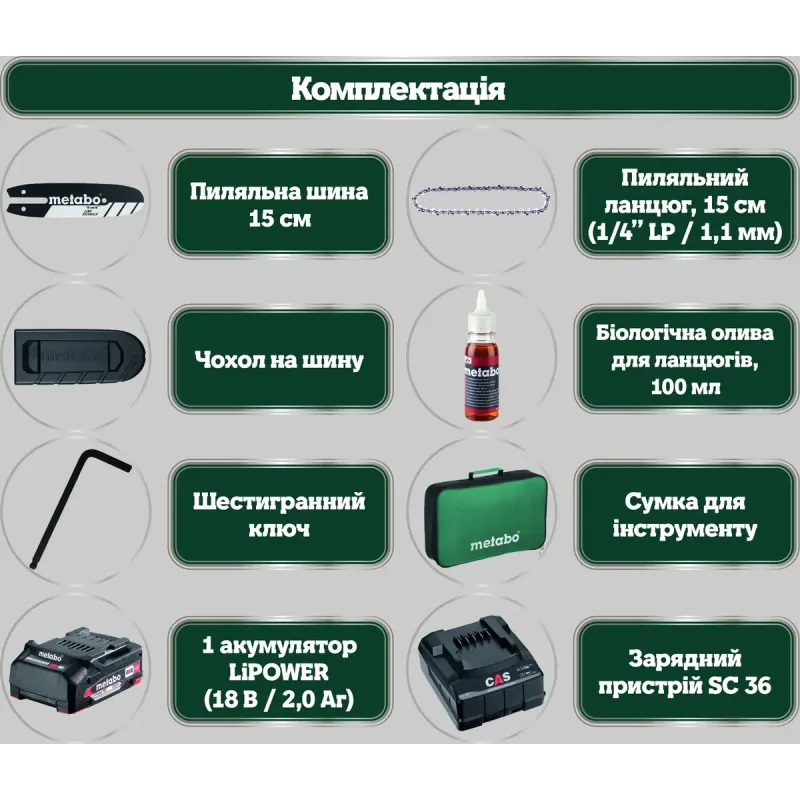 Пила цепная аккумуляторная Metabo MS 18 LTX 15 (600856500)