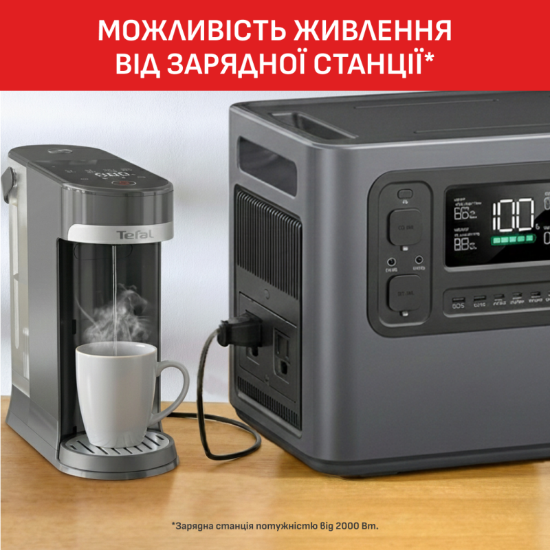 Электрочайник Tefal BR3508E0