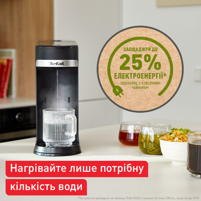 Электрочайник Tefal BR3508E0