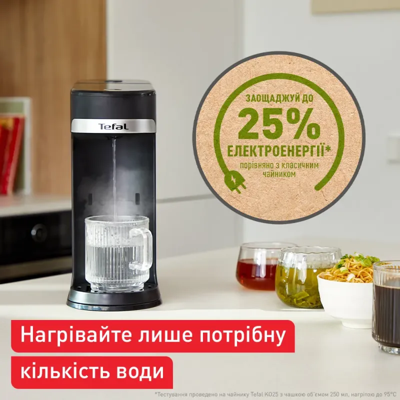 Электрочайник Tefal BR3508E0