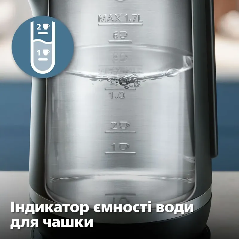 Електрочайник Philips HD9395/90