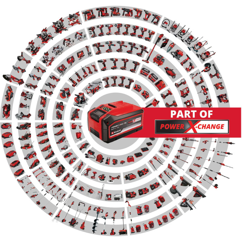 Кущоріз Einhell GE-CH 18/40 Li Kit PXC (3410940K)