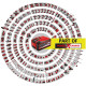 Кущоріз Einhell Professional X-Change GP-CH 18/50 Li BL - Solo (3410950)