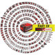Секатор Einhell GP-LS 18/35 Li BL-Solo (3408360)