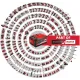 Тример садовий електричний Einhell AGILLO 18/200 Kit 4 Ah (3411310K)