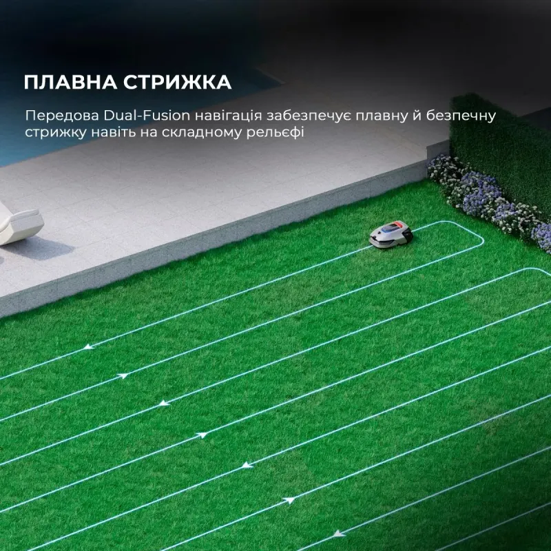 Газонокосилка аккумуляторная Dreame Roboticmower A2 (MXXA8210)
