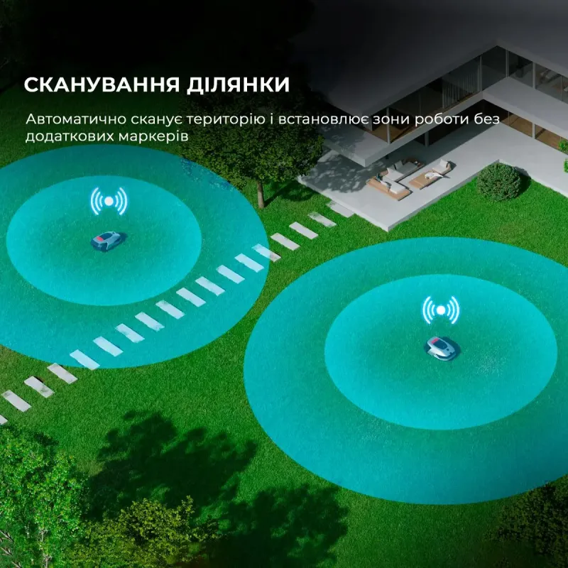 Газонокосилка аккумуляторная Dreame Roboticmower A2 (MXXA8210)