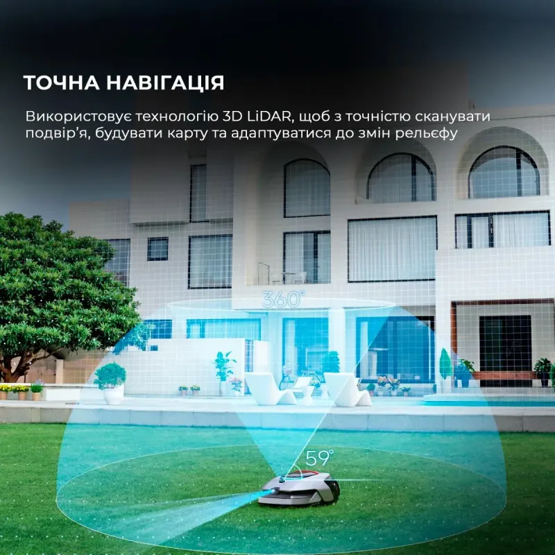 Газонокосилка аккумуляторная Dreame Roboticmower A2 (MXXA8210)