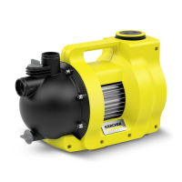Насос Karcher BP 6.000 Garden (1.645-720.0)