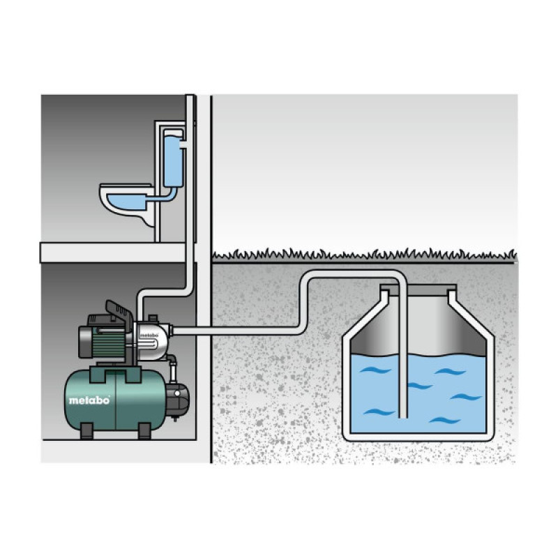 Насос Metabo HWW 4500/25 Inox (600972000)