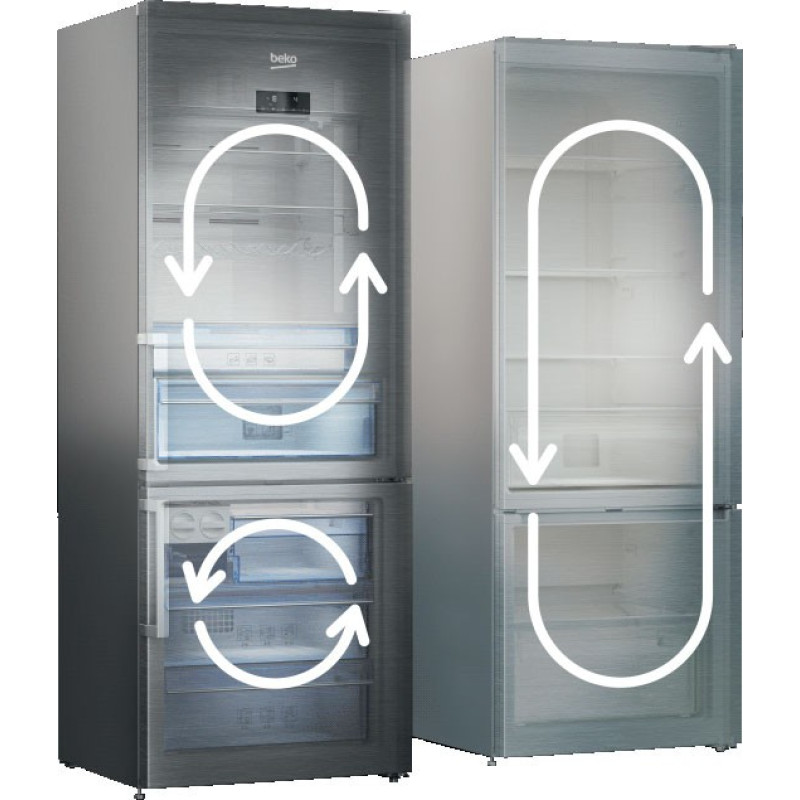 Beko RCNA406E35ZXB