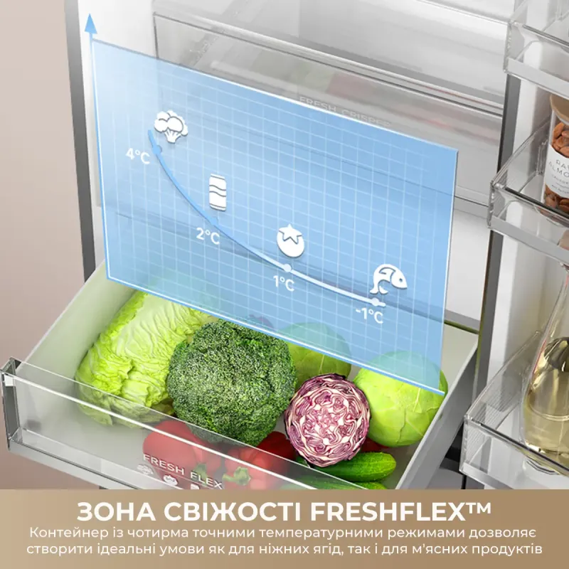 Холодильник Dreame MegaPro 185cm E class-White (DRB400WMWEUA)