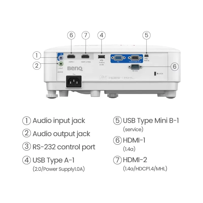 Проекторы BenQ TH671ST (9H.JGY77.1HE)