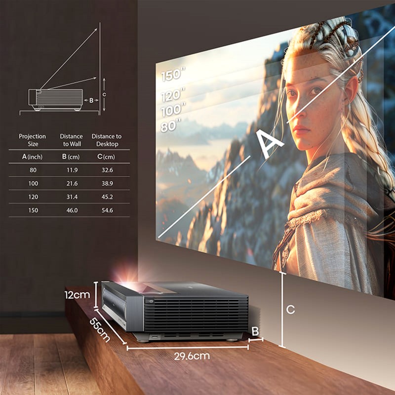 Hisense PX3-PRO