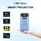 Проекторы H96 MAX Max B11 (H96 MAX_B11)
