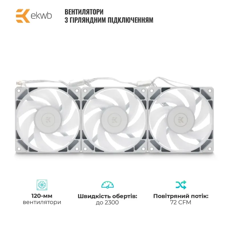 EKWB EK-Nucleus AIO CR240 Lux D-RGB White (3831109897843)