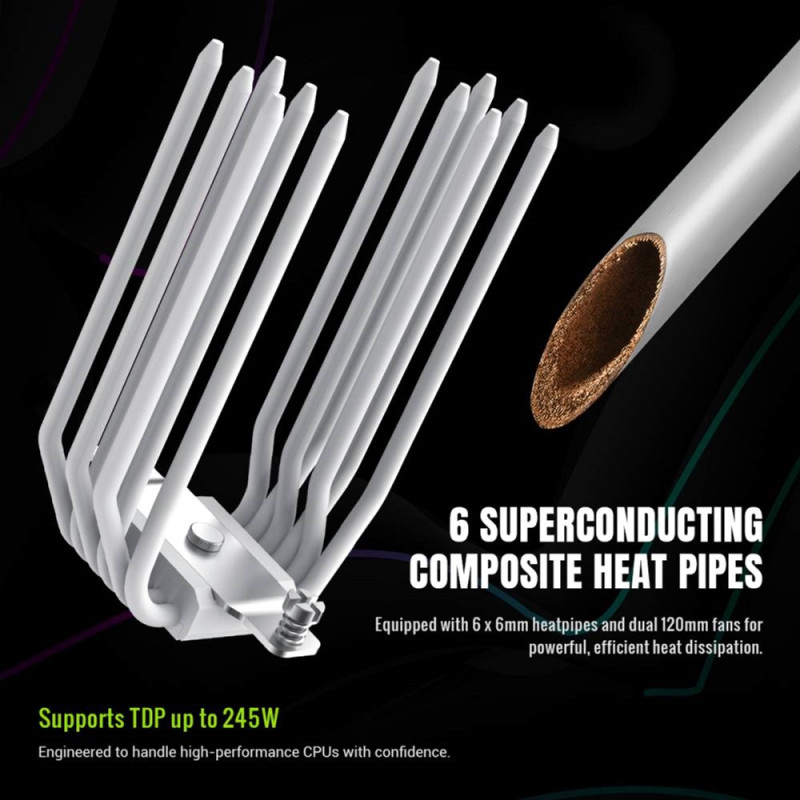 GameMax Sigma 620 White (SIGMA 620 WH)