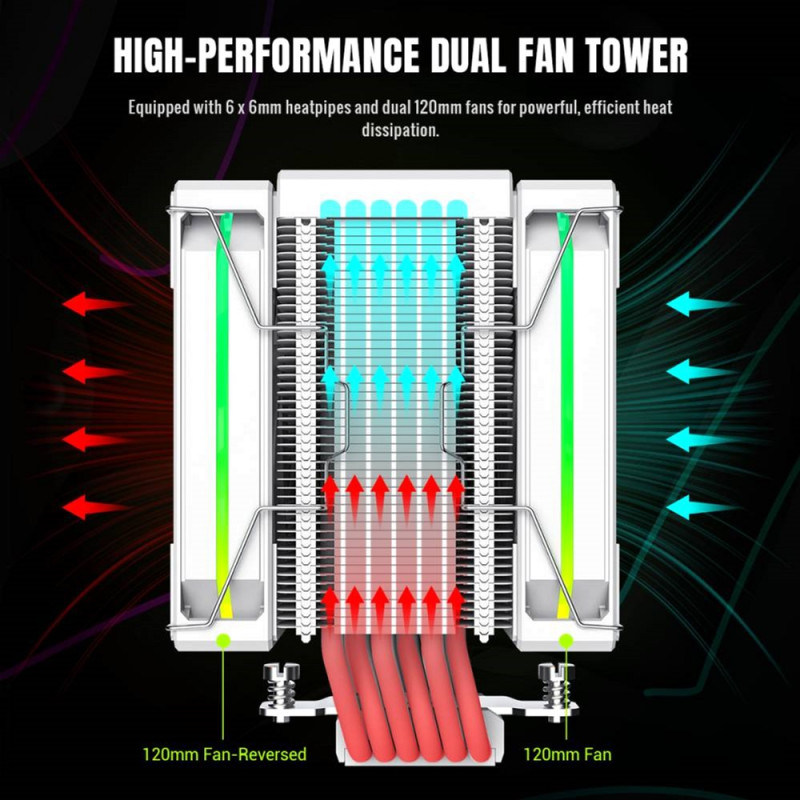 GameMax Sigma 620 White (SIGMA 620 WH)