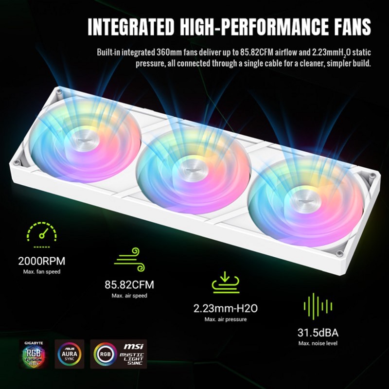 GameMax Glacier 360 LCD WH